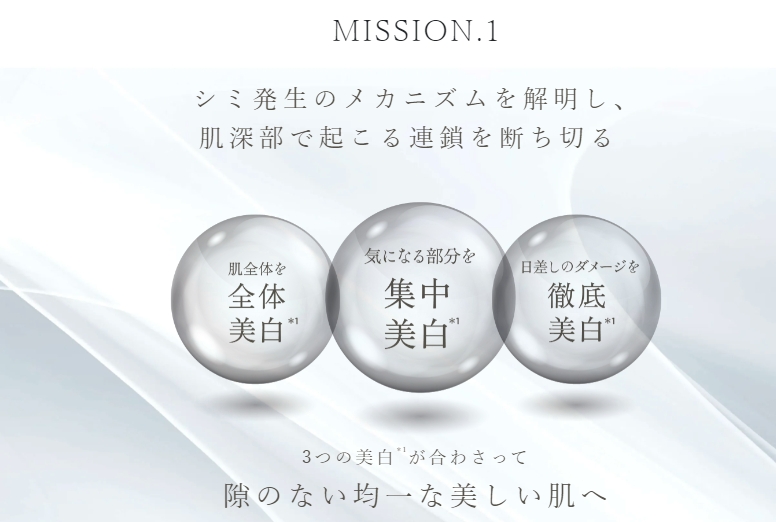 正規品】NARIS ナリス化粧品 ディアーゼ ホワイト Wエフェクト ジェル