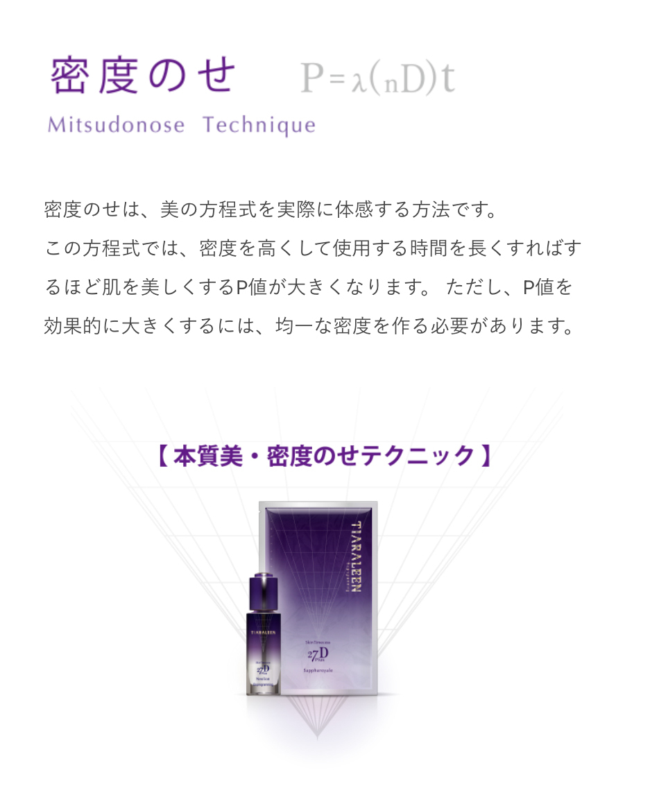 SkinTimecess 【販売終了】スキンタイムセス 27D Plus サファー