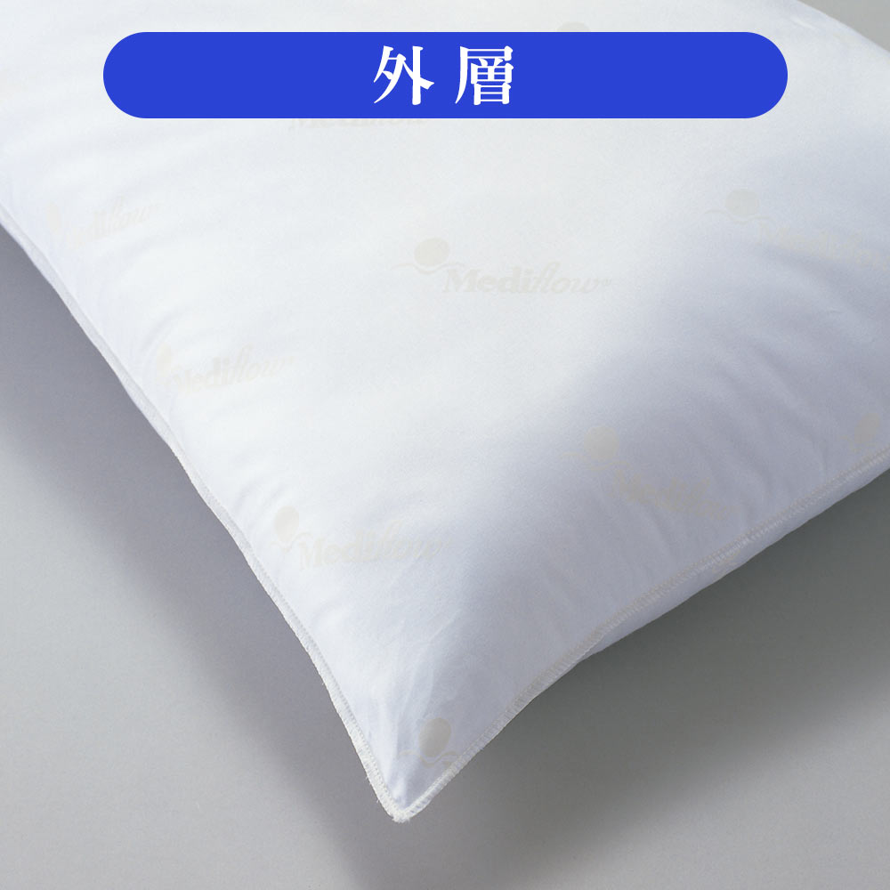 メディフロー 枕 ウォーターベースファイバーピロー 正規品 ウォーター