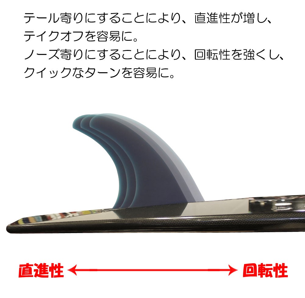 9,64インチ センターフィン レイクド ドライブフィン 9,64インチ