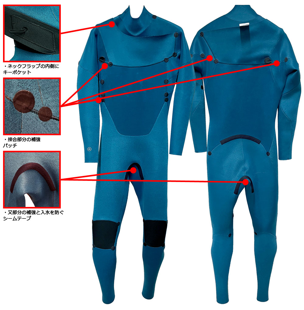 2025 HURLEY ADVANTAGE PLUS FULLSUIT MZFLAD25 / ハーレー