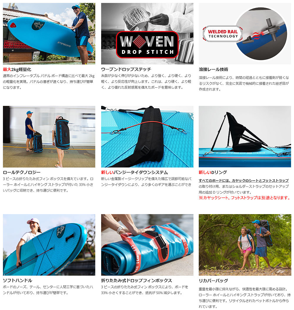 24-25 STARBOARD I GO DELUXE LITE ROLL 10'8 X 33 / スターボード