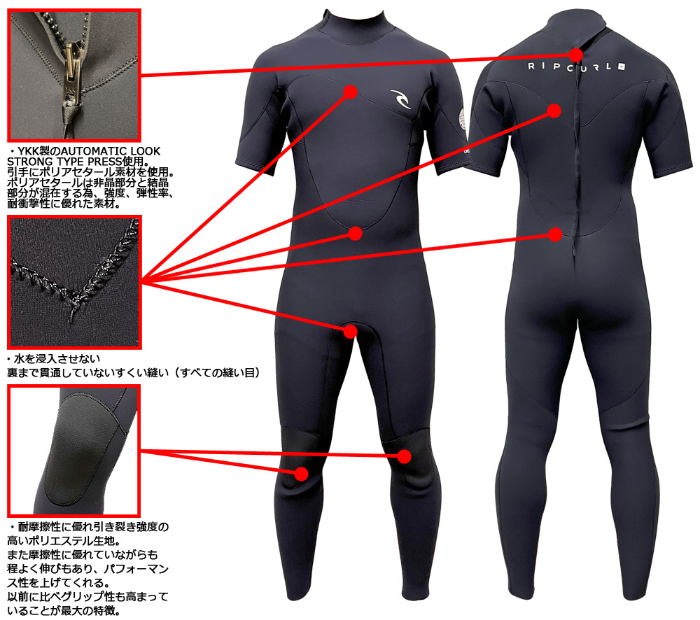 2023 RIPCURL OMEGA BACK ZIP SEAGULL / リップカール バックジップ