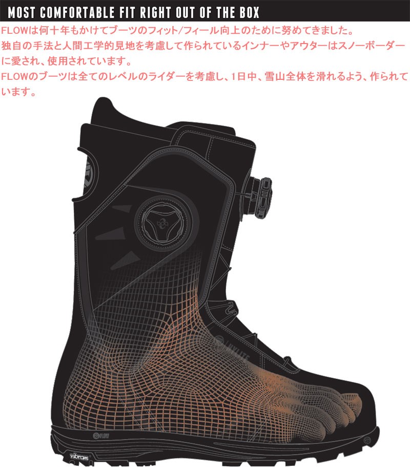FLOW（フロー） 16-17 FLOW / フロー TALON タロン メンズ ブーツ