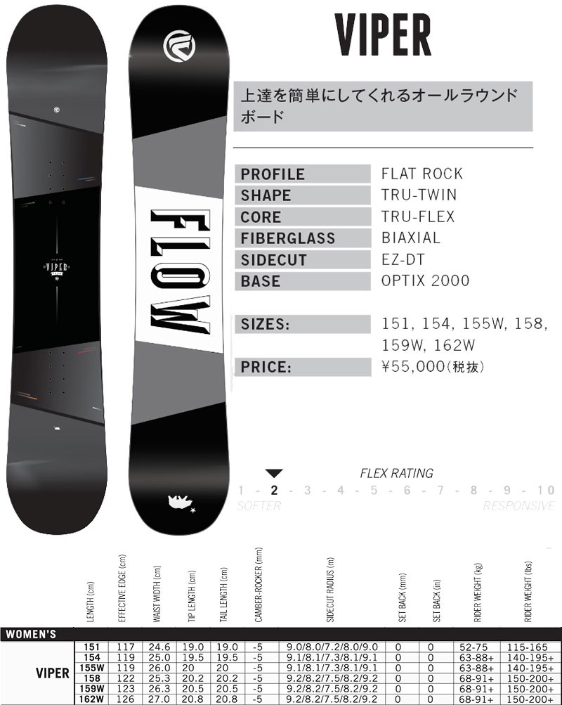 FLOW（フロー） 16-17 FLOW / フロー VIPER メンズ スノーボード 板