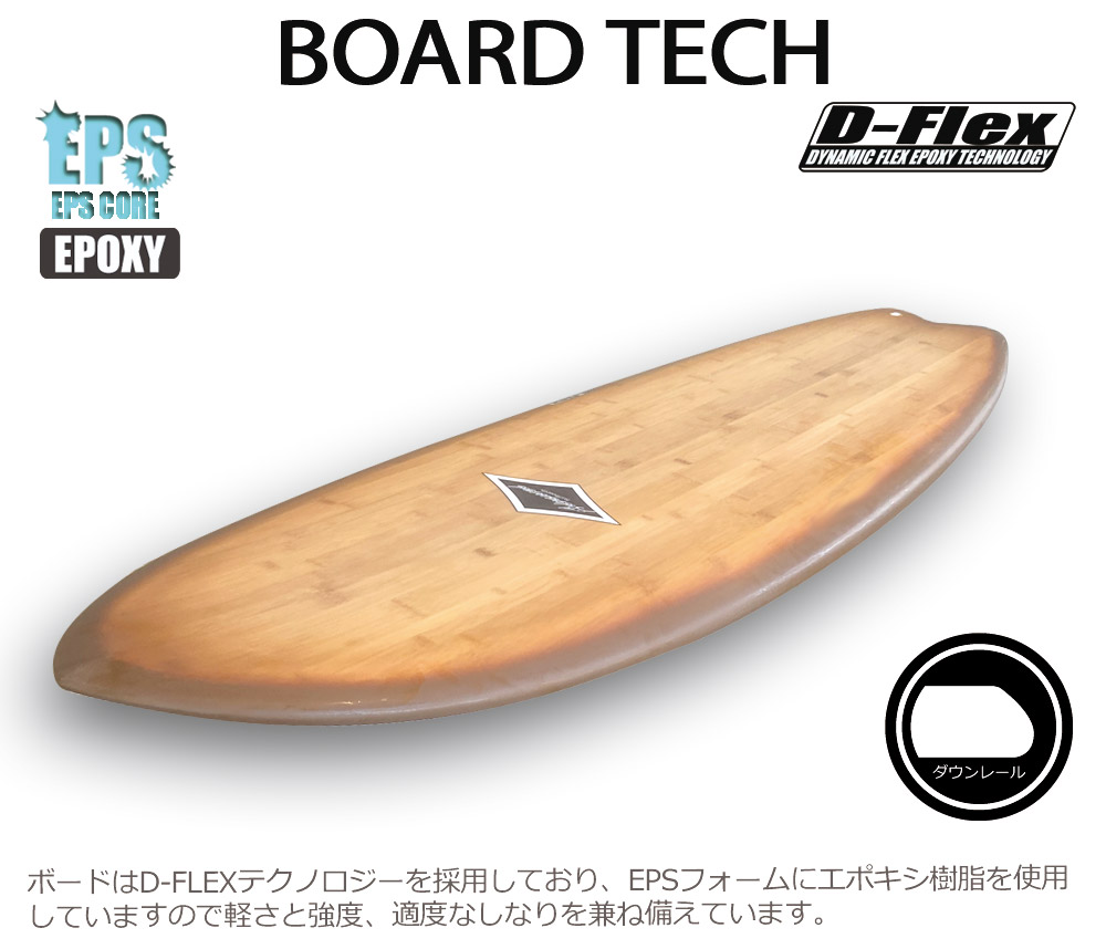 西濃運輸営業所止め サーフボード ショート アドバンス ADVANCED