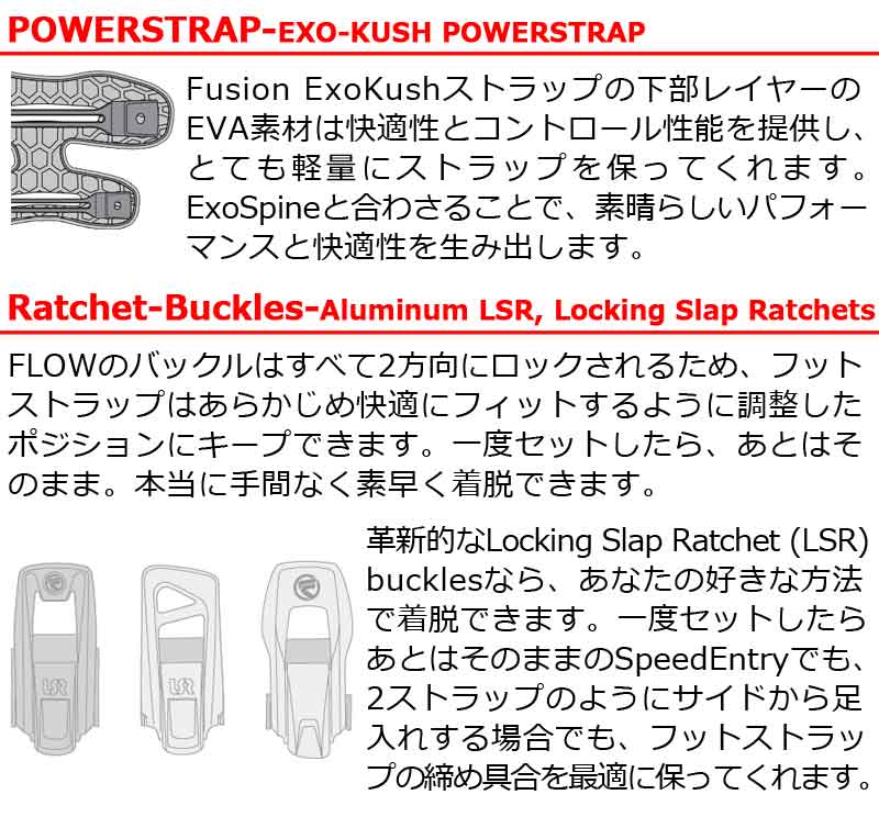 FLOW（フロー） 即出荷 23-24 FLOW / フロー NX2 FUSION エヌエックス2