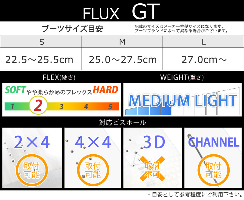 24-flxbi-gt-sp.jpg