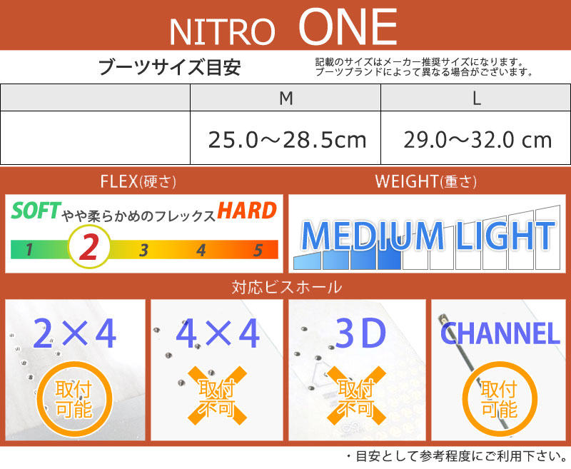 NITRO（ナイトロ） 24-25 NITRO/ナイトロ ONE ワン メンズ レディース
