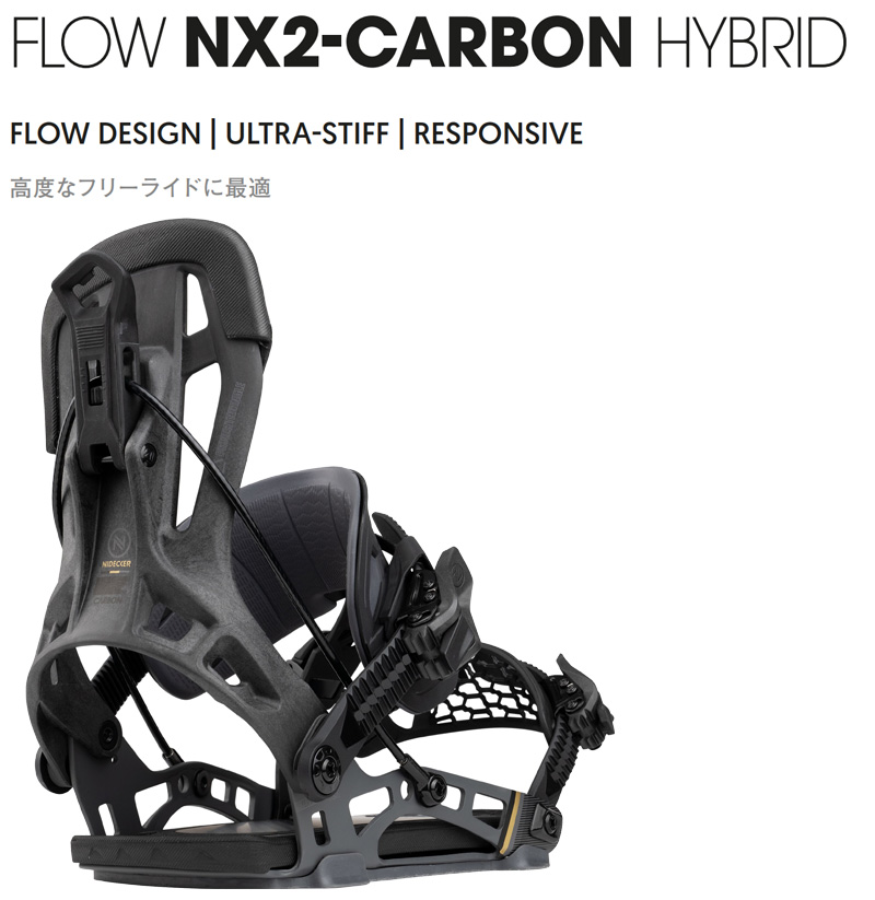 未使用】Flow リアエントリー バインディング 初期型デットストック