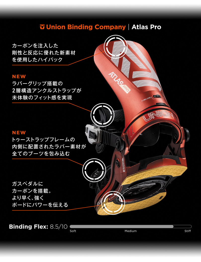 UNION BINDING 24-25 UNION/ユニオン ATLAS PRO アトラスプロ メンズ