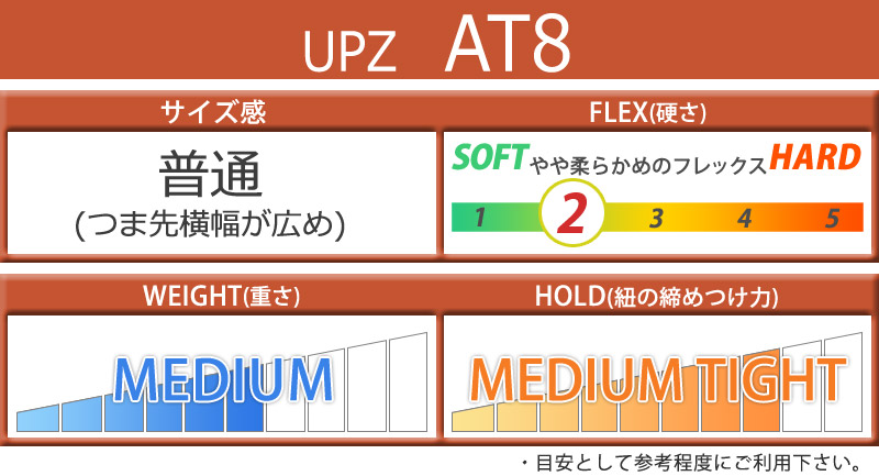 24-25 UPZ / ユーピーゼット AT8 FLOインナー メンズ レディース