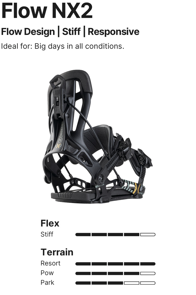 FLOW NX2-GT スノーボード ビンディング M ブラック/レッド FLOW NX2