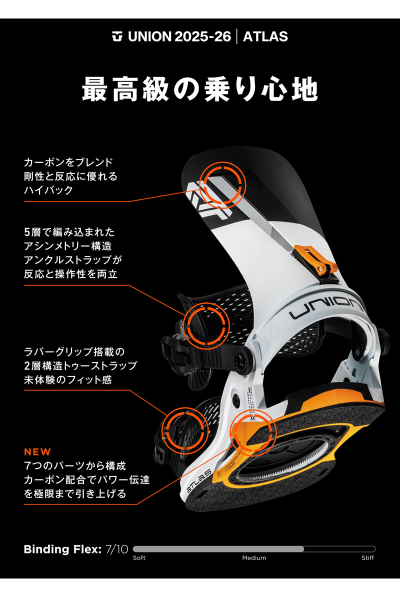 レアUNION ATLAS ビンディング アトラス M spring break UNION ATLAS