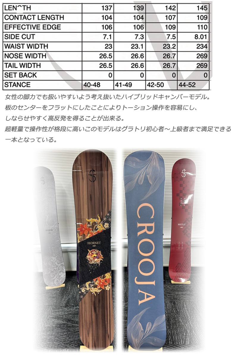 HORNET CROOJA スノーボード 139 板単体出品 2026年最新】Yahoo