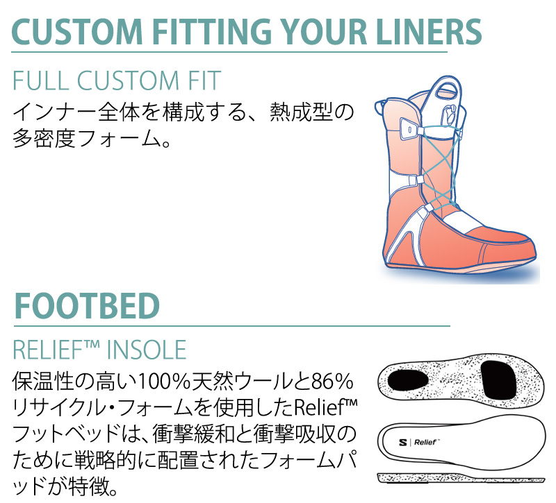 SALOMON（サロモン） 25-26 SALOMON/サロモン ECHO DUAL BOA WIDE