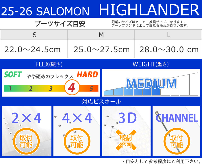 26-slmn-high-sp.jpg