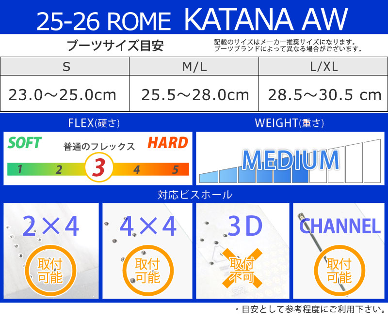 25-26 ROME/ローム KATANA AW カタナアシムラップ メンズ レディース