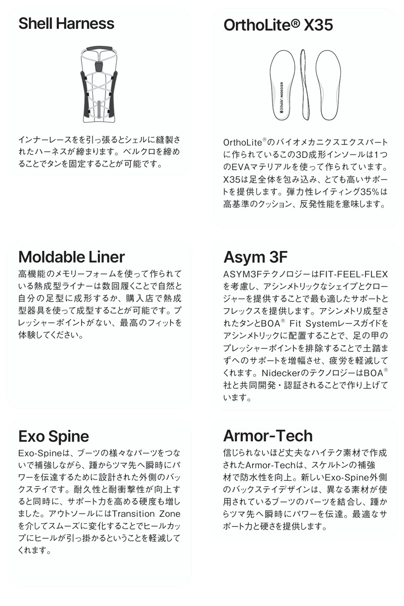 NIDECKER（ナイデッカー） 25-26 NIDECKER/ナイデッカー RIFT PRO W