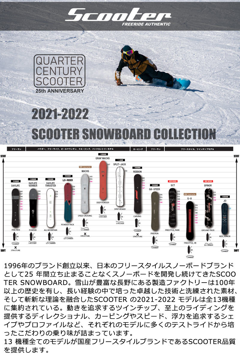 Scooter（スクーター） 21-22 SCOOTER/スクーター REBON RESTRUCTURED
