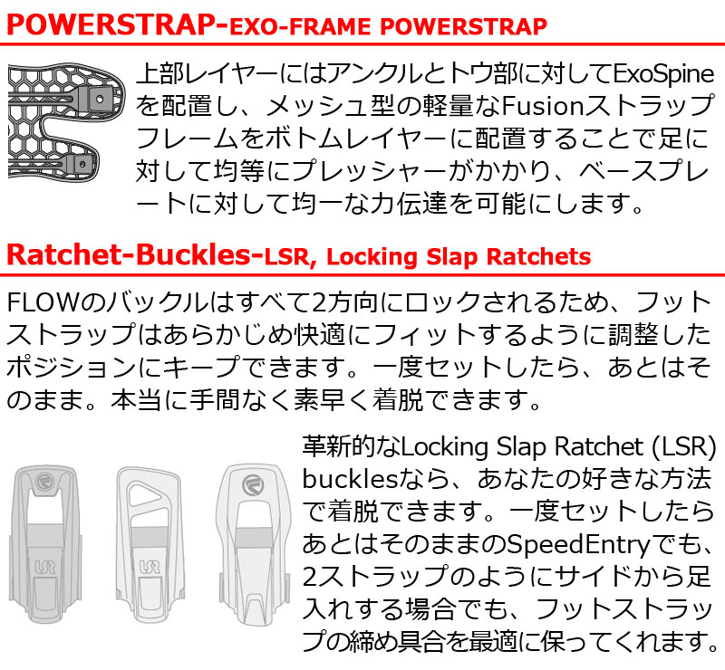 あ*や様 FLOW OMNI スノーボードビンディング リアエントリー フロー
