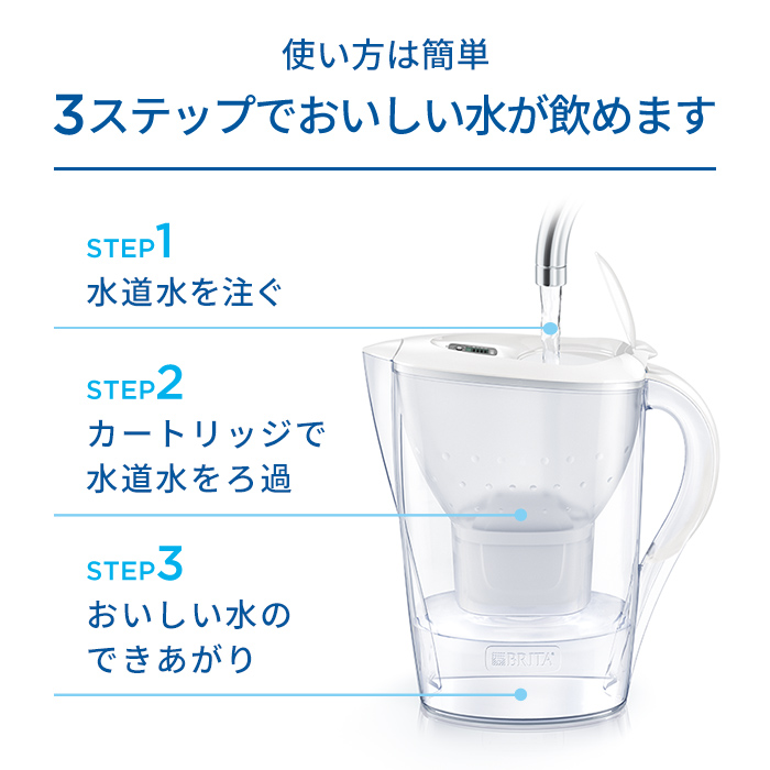 BRITA（ブリタ） 浄水器 公式 ポット型浄水器 マレーラ カートリッジ1