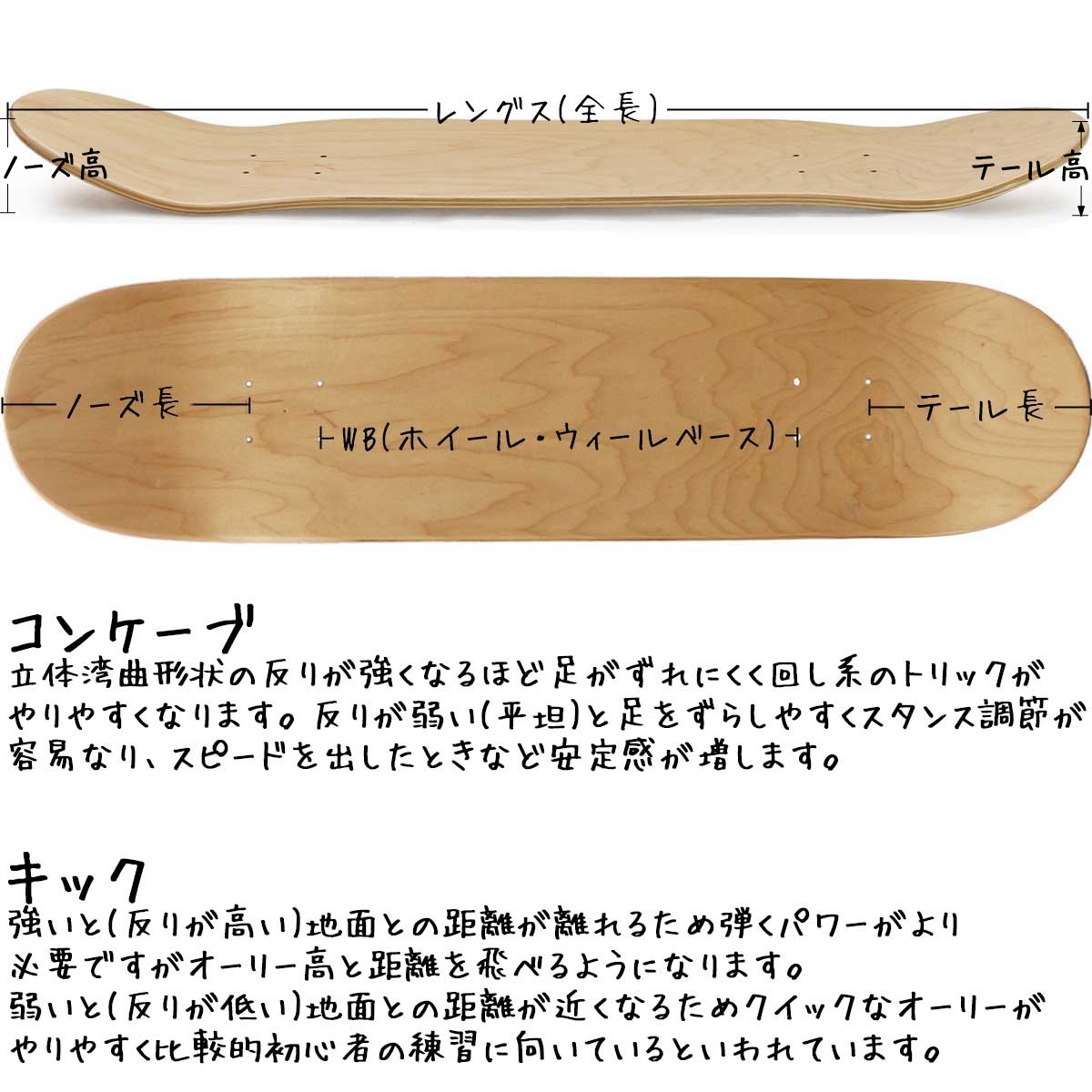 ガール 8.0インチ スケボー デッキ Girl Skateboards Pro Geering 93