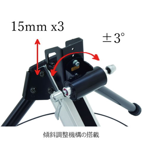 特セール)ミノウラ(MINOURA) Live Ride FG550A(FG-550A)ハイブリッド