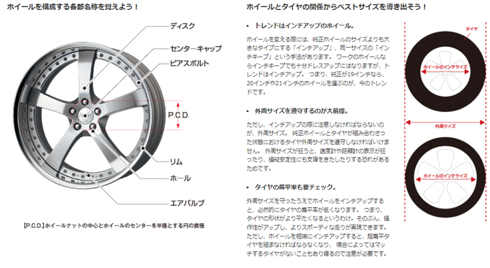 WORK 21インチ 9.5J ミドルコンケイブ FULL REVERSE STANDARD Adisk