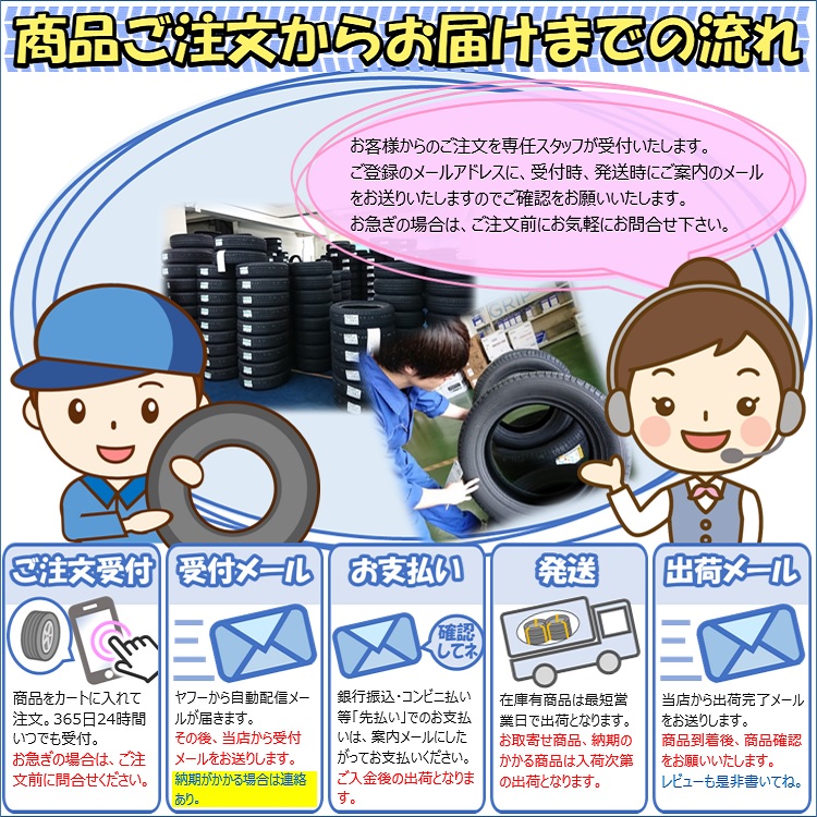 BFグッドリッチ (4本価格) 285/45R22 114H XL BFグッドリッチ トレール