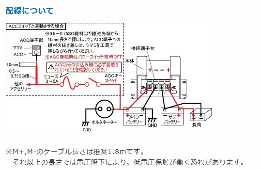 New-Era サブバッテリーチャージャー SBC-002A : カーマイスター