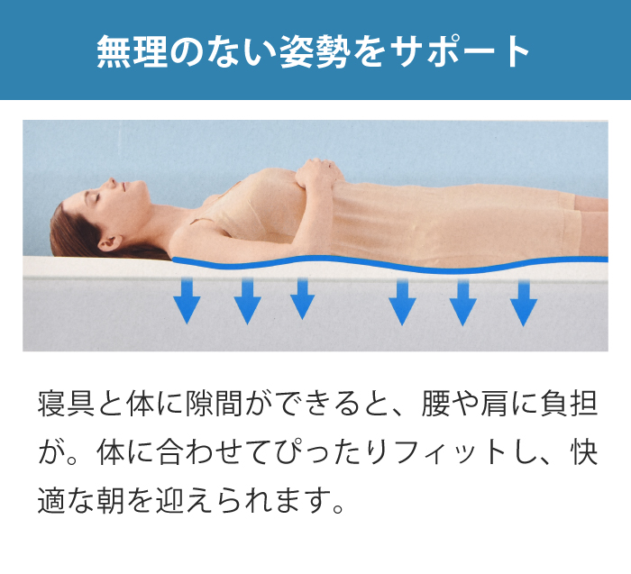 トゥルースリーパー（True Sleeper） プレミアム 5.0 やわらかめ