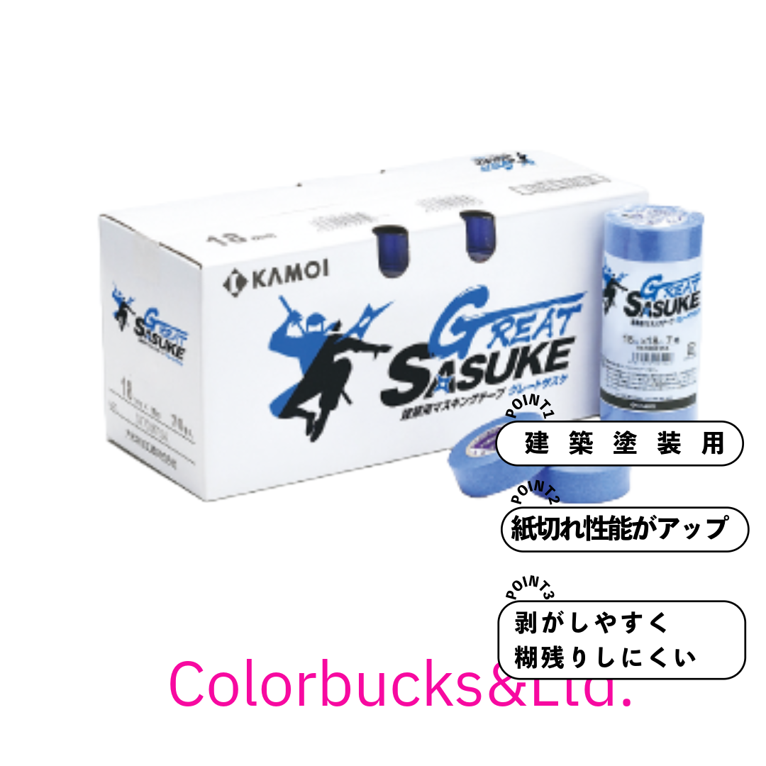 カモ井（KAMOI） カモイ グレートサスケ 1箱売り 21mm×18M 60巻 建築用