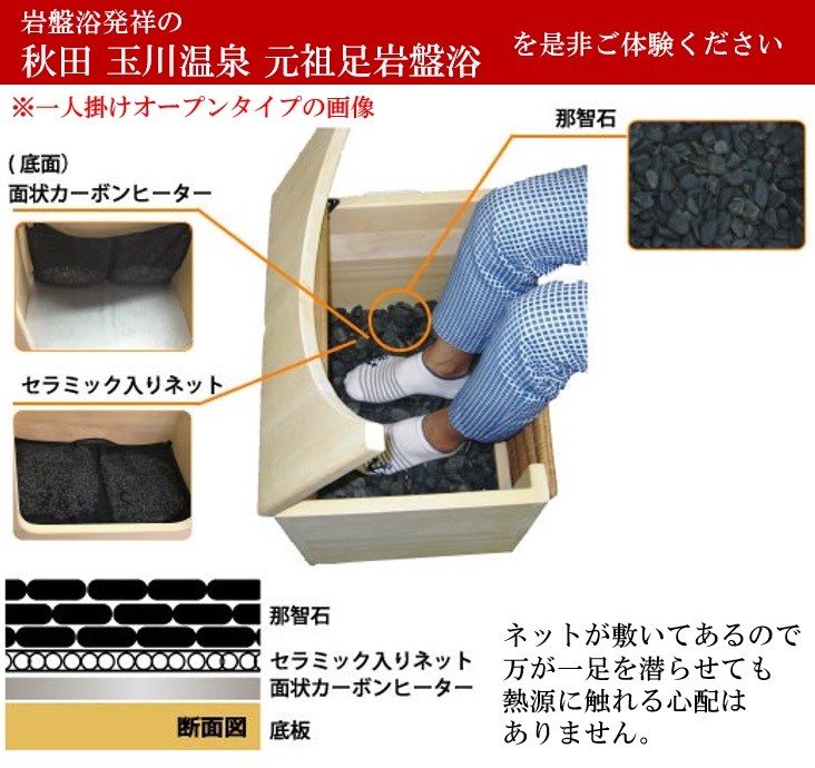 岩盤浴 足湯 水なし 玉川温泉 足浴 足温浴 北投石盤癒 囲みタイプ3〜4