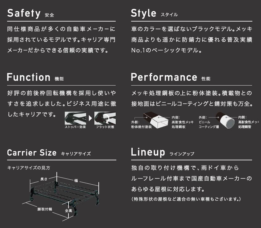 精興工業 タフレック PL44+ バネットバン SK82 SK22 SKP2 標準ルーフ用