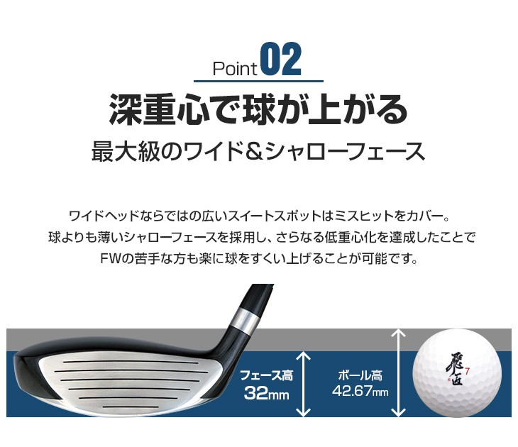 ワークスゴルフ ゴルフ クラブ 2本セット フェアウェイウッド 1w 3w 4w