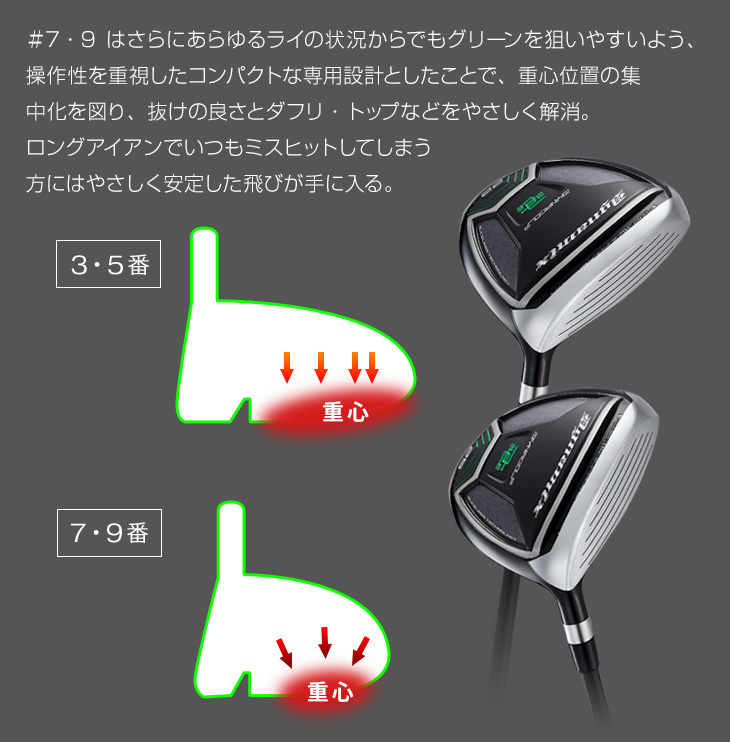DYNAGOLF（ダイナゴルフ） ゴルフ クラブ メンズ 3本セット ルール適合