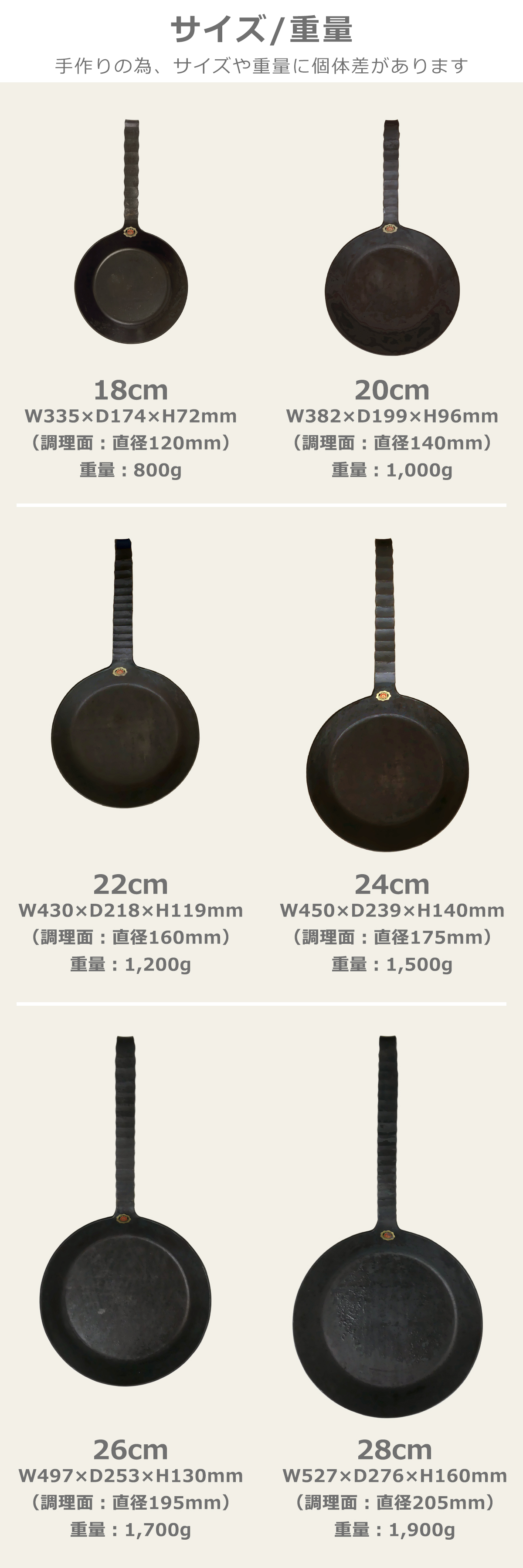 turk（ターク） 【並行輸入品】ターク 鉄フライパン クラシック 20cm