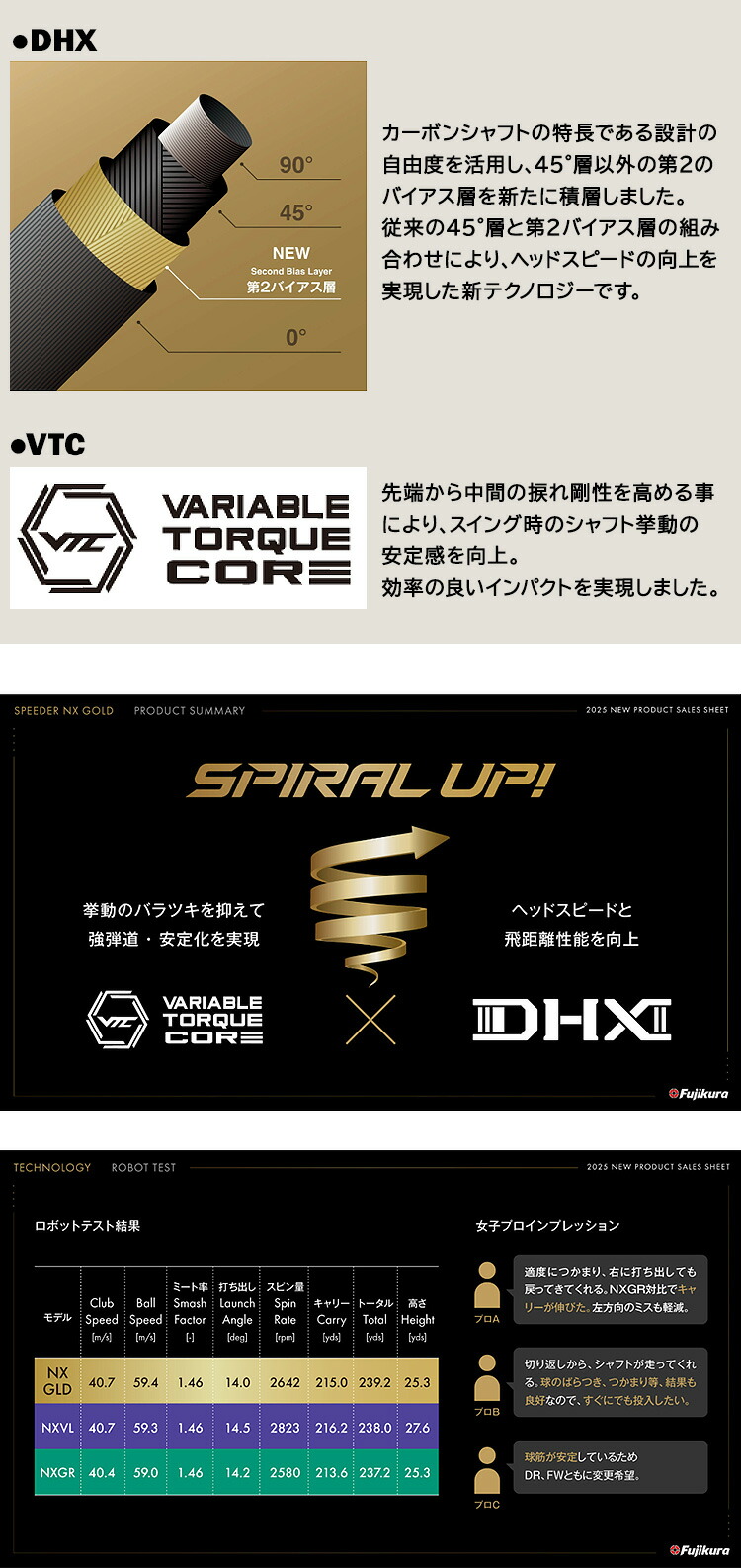 バルドTT GT5 DEEP PROTO 10° スピーダーNXゴールド 6S