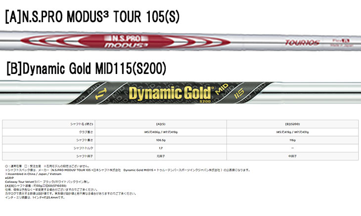 Callaway（キャロウェイ） 【大特価】キャロウェイ X フォージド