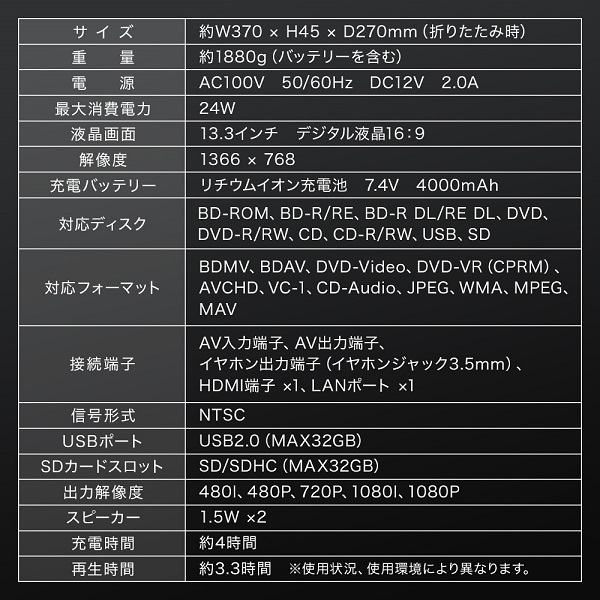ポータブルdvdプレーヤー ブルーレイ 車載 hdmi 安い レジューム機能