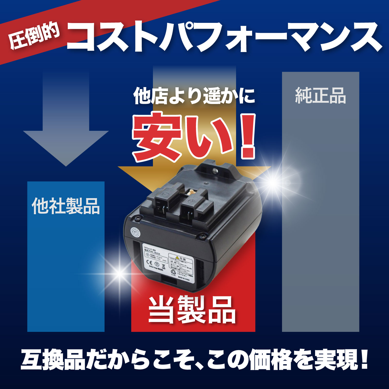 日立（HITACHI） 【期間限定P5倍】日立互換 コードレス掃除機 交換用
