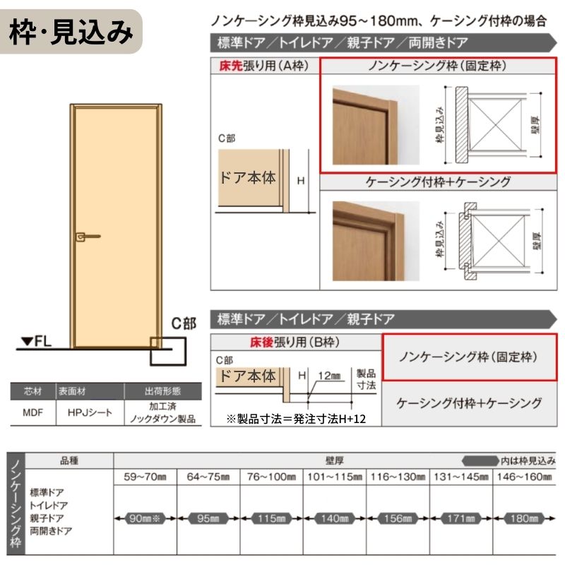 ラシッサ 【オーダーサイズ 】 LIXIL 室内ドア ラシッサS ノン