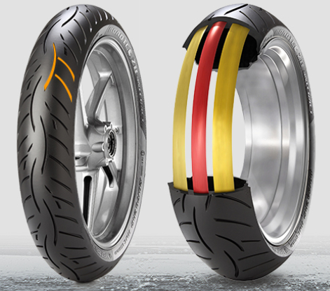 METZELER（メッツラー） METZELER ROADTEC Z8 INTERACT 120/70ZR17 M/C