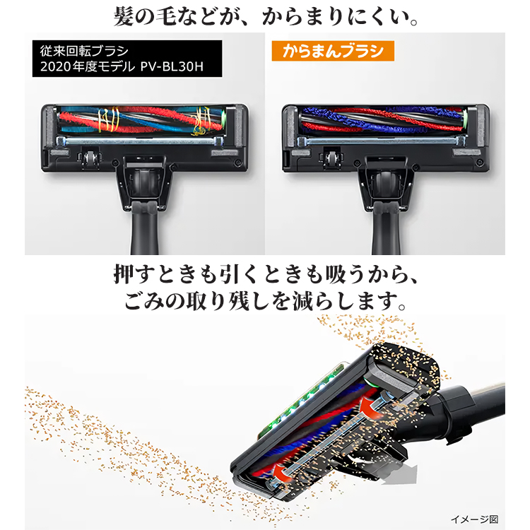 かるパック 掃除機 日立 パワかるスティック コードレス スティック