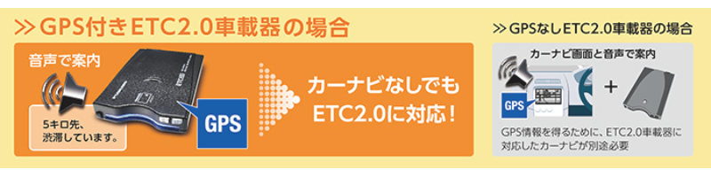ETC 古野電気 新セキュリティ 単体使用 業務用 FNK-M100RS1