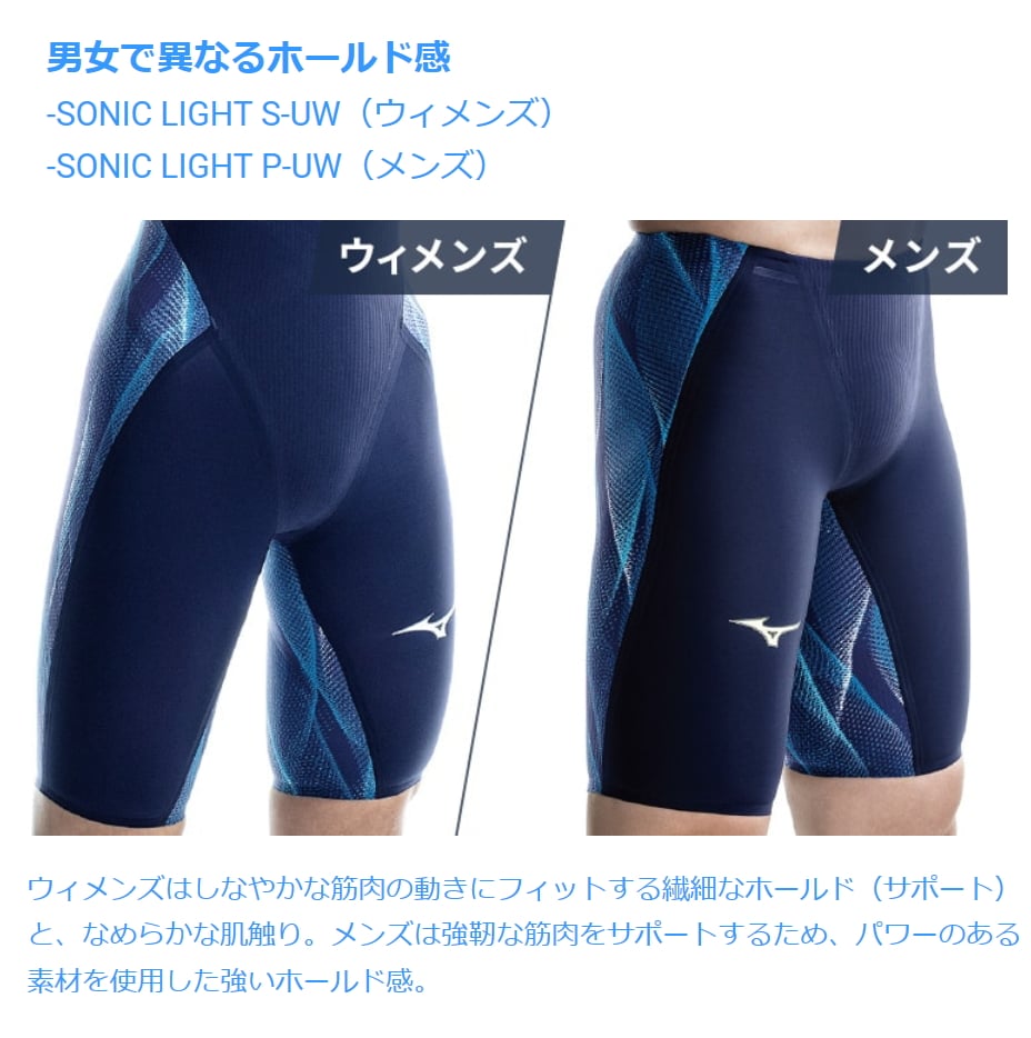 MIZUNO（ミズノ） 競泳水着 レディース GX SONIC5 ST スプリンター Pre