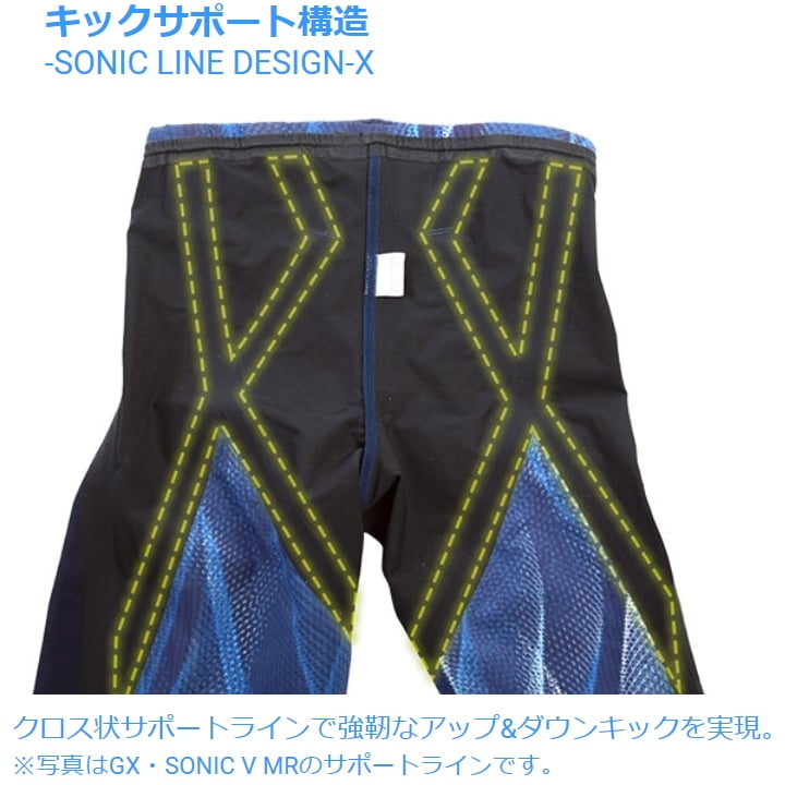 MIZUNO（ミズノ） 競泳水着 メンズ GX SONIC5 MR マルチレーサー Fina