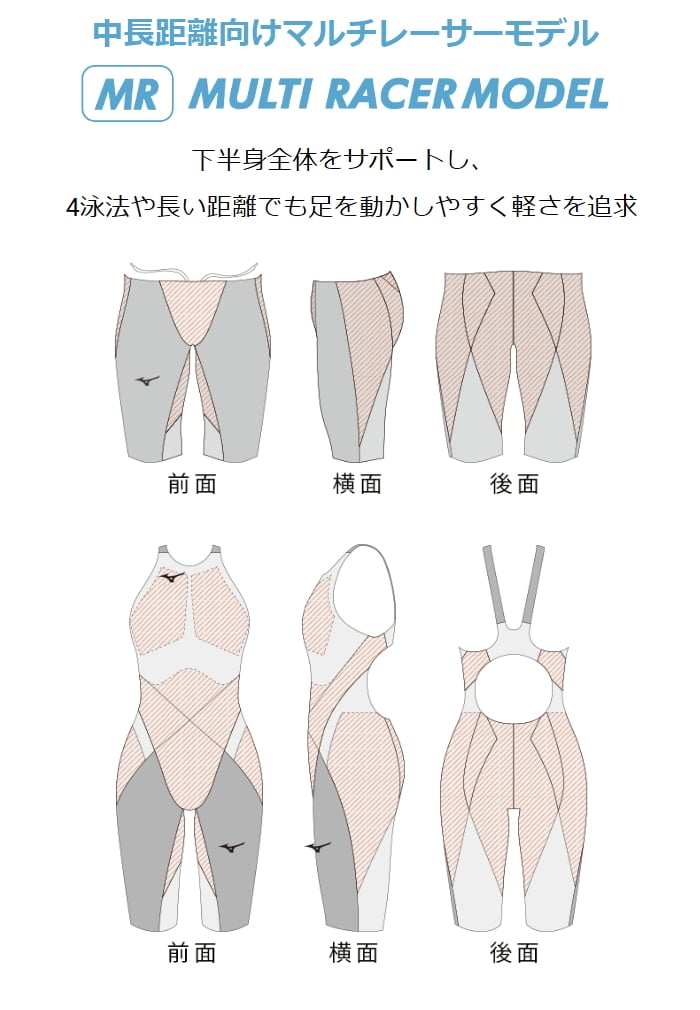 MIZUNO（ミズノ） 競泳水着 メンズ GX SONIC5 MR マルチレーサー Fina