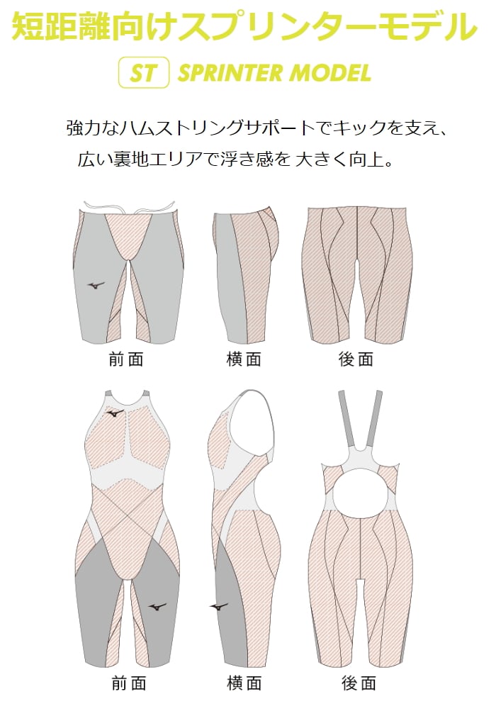 MIZUNO（ミズノ） 競泳水着 メンズ GX SONIC5 ST スプリンター Fina WA